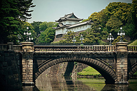 东京,皇宫,桥,上方,河,日本
