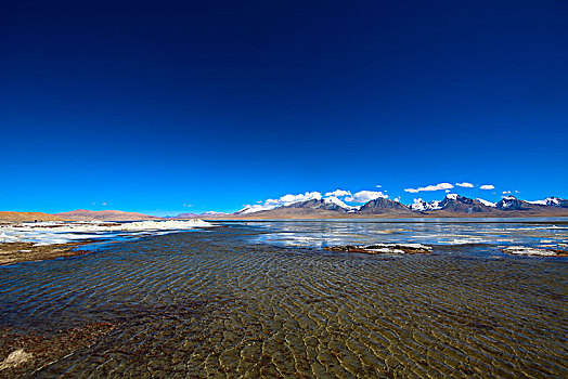 雪山下的湖泊