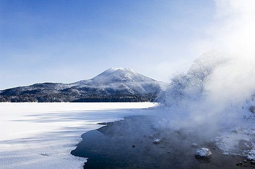 湖,山