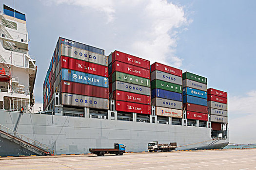 集装箱船,港口