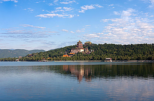 颐和园,昆明湖,万寿山,佛香阁