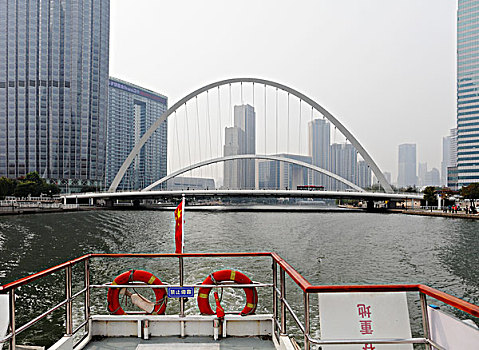 海河风景线