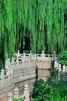 北京故宫,金水河