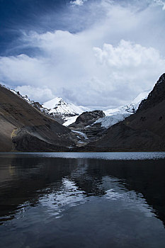 西藏卡若拉冰川西藏雪山