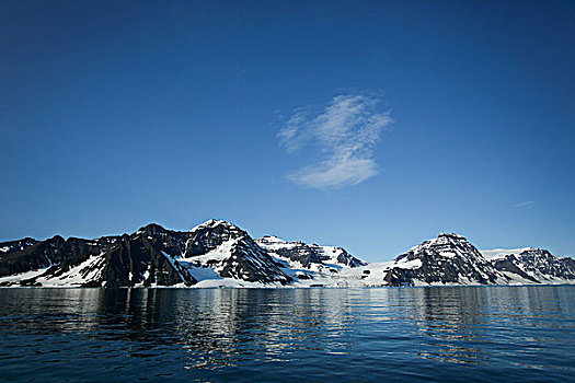 格陵兰,风景,图像,留白