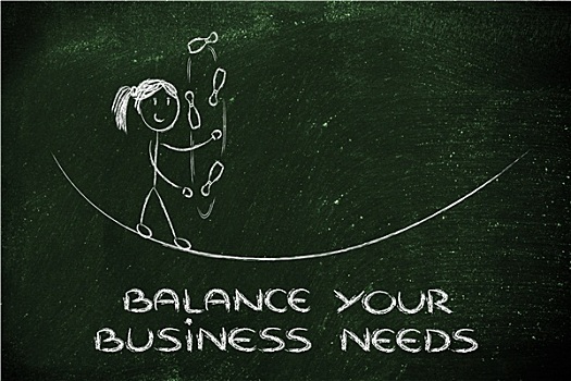 平衡性,商务