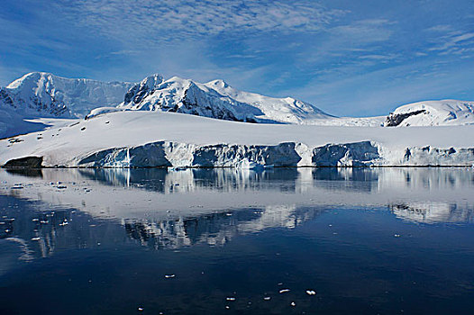 冰河,南极半岛,南极