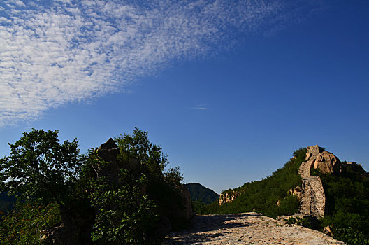 大庄科至旺泉峪长城