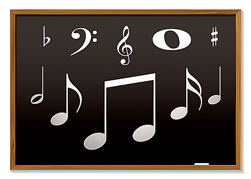 音乐,授课,灵感,音符,黑板