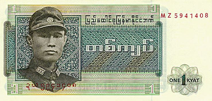 货币,缅甸