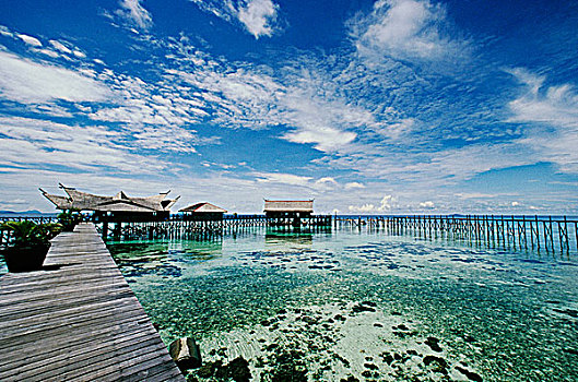 婆罗洲,岛屿