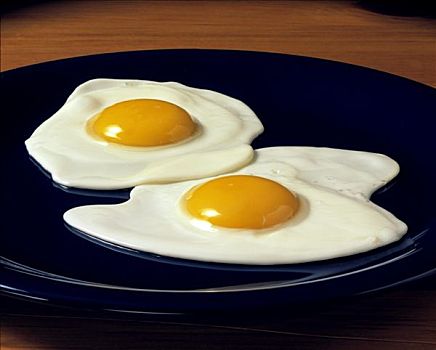 两个,煎鸡蛋,黑色,盘子