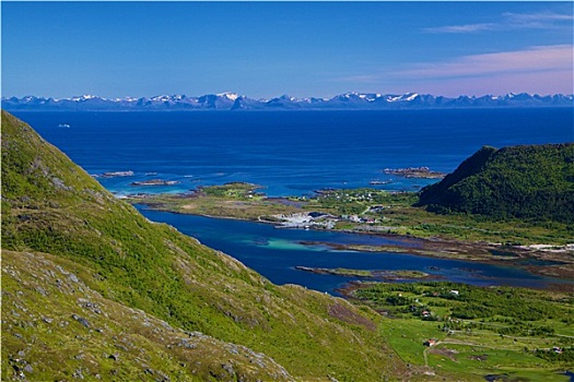 挪威,海岸