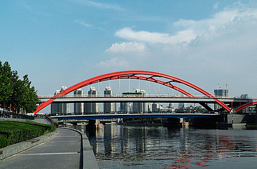 天津海河风光－金刚桥