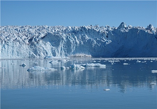 冰河,格陵兰