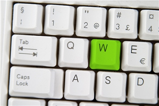 电脑键盘,字母w