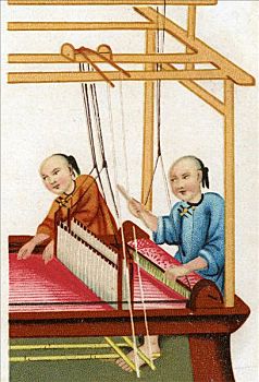 中国人,丝绸,编织,20世纪
