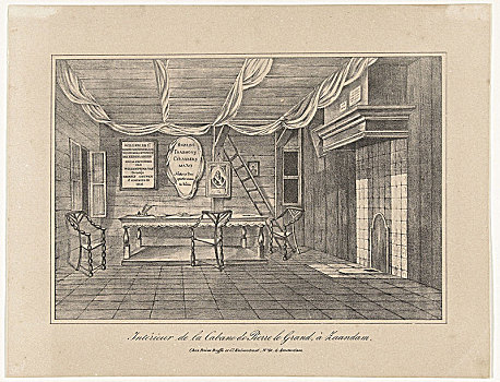 室内,沙皇,房子,19世纪,艺术家
