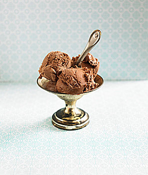 巧克力冰淇淋,老式,圣代冰淇淋,盘子,勺子