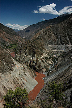云南境内的滇藏公路