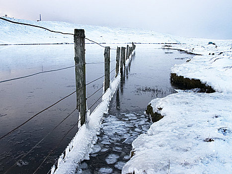 苏格兰,设得兰群岛,冰柱,栅栏,沙,湖