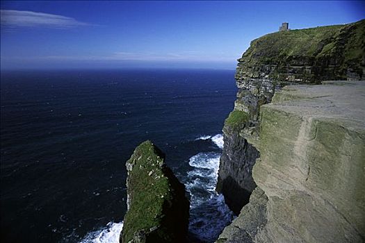 莫赫悬崖,爱尔兰