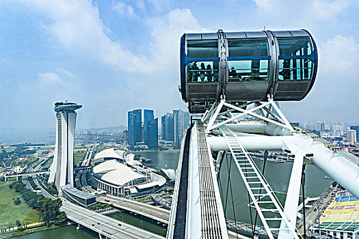新加坡摩天轮公园