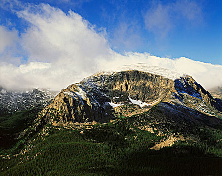 美国,科罗拉多,落基山脉,国家公园,土壤,山,大幅,尺寸