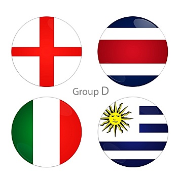多,英格兰,哥斯达黎加,意大利,乌拉圭