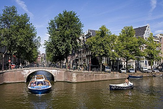 船,阿姆斯特丹,荷兰,俯视图