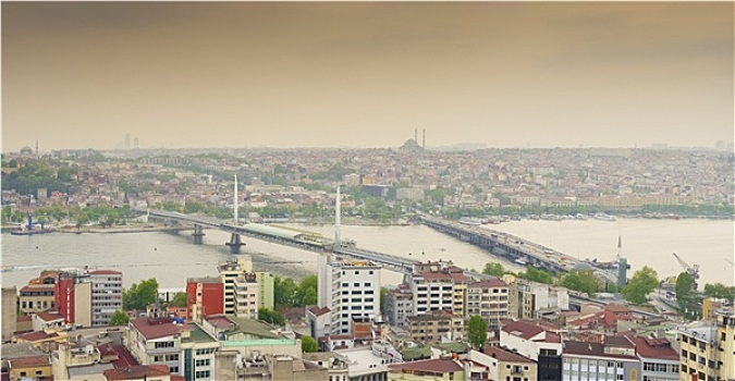 伊斯坦布尔,天际线