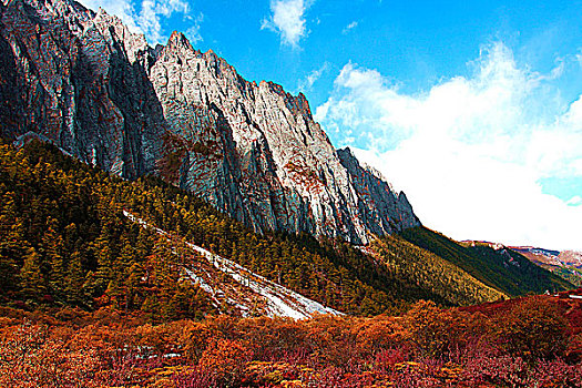 稻城三神山