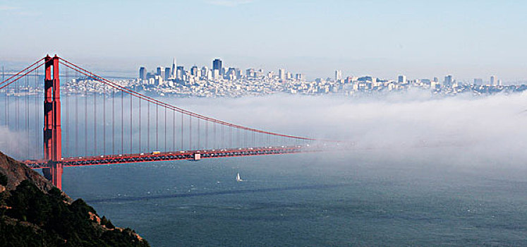 美国,加利福尼亚,旧金山,金门大桥,消失,雾
