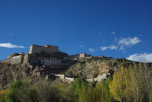 西藏宗山古堡