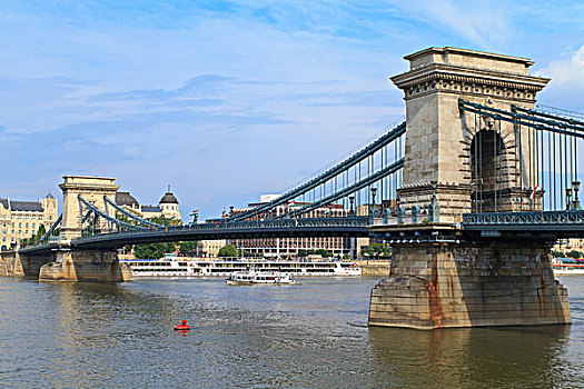布达佩斯,链索桥