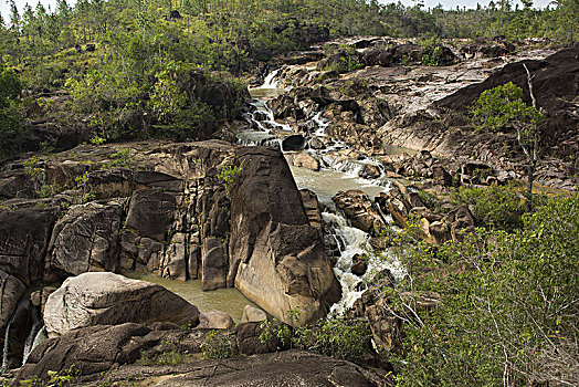 rio,on,pools