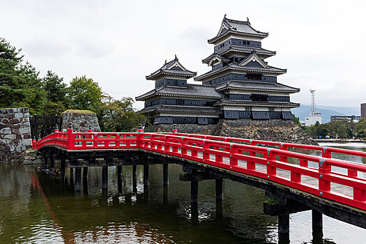 松本城,松本,城市