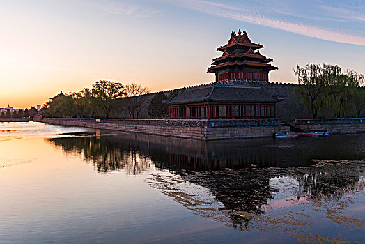 北京故宫角楼景观