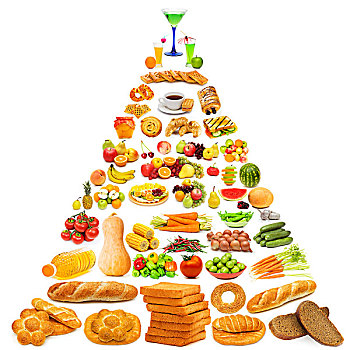 食物,金字塔,许多,物品