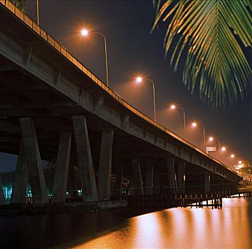 桥,上方,新加坡河