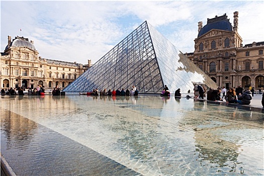 玻璃金字塔,卢浮宫,巴黎