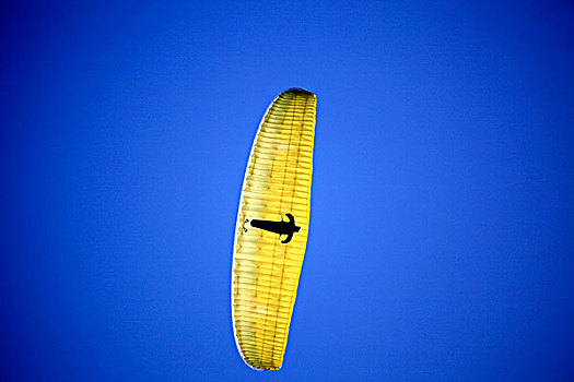 滑翔伞,空中