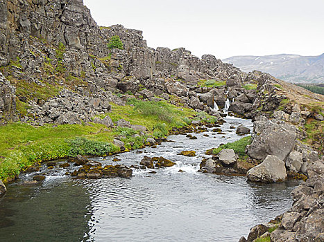 河流,冰岛