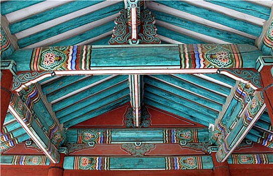 屋顶,传统,建筑,首尔,韩国