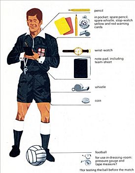插画,足球,裁判,设备,70年代