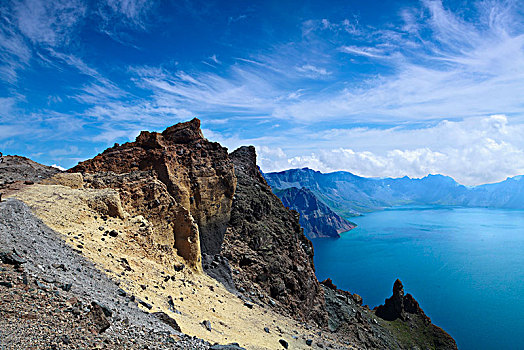 长白山天池火山口自然景观