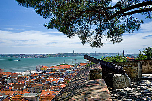 葡萄牙,里斯本,大炮