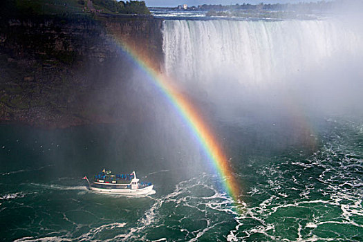 俯视,彩虹,雾气,上方,船,尼亚加拉瀑布,安大略省,加拿大