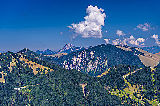 德国,巴伐利亚,上巴伐利亚,山,洛赫特-伊根,风景