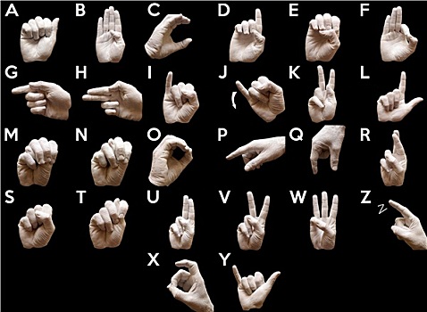 手语,美洲,字母